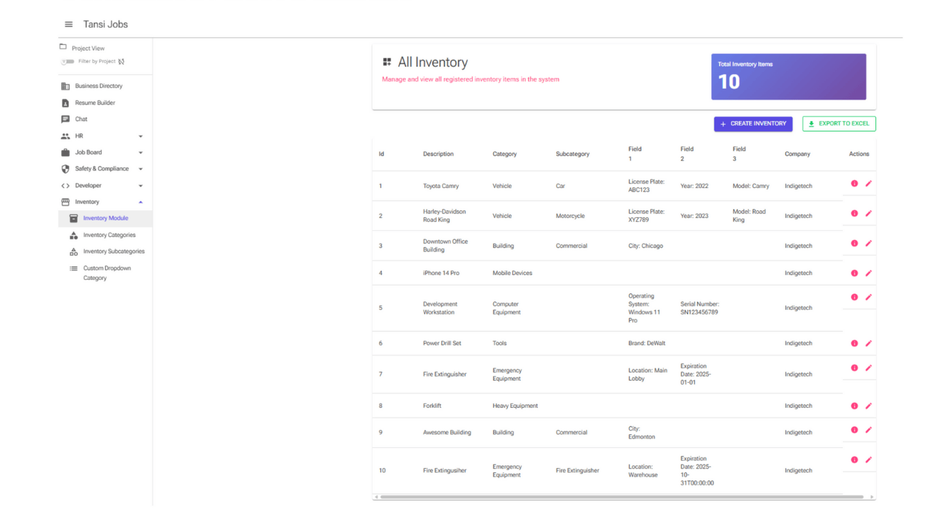 Centralized Asset Database
