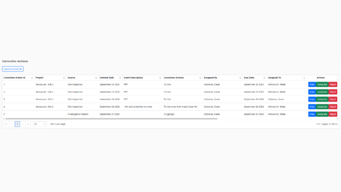 Audit History